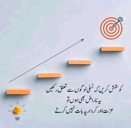 Izzat sb se bri cheez he . .