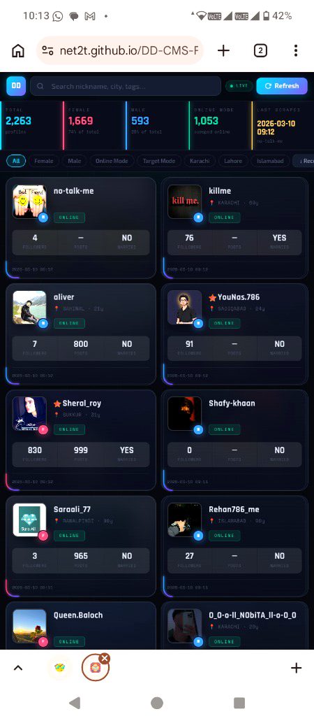 Damadam Roasting image