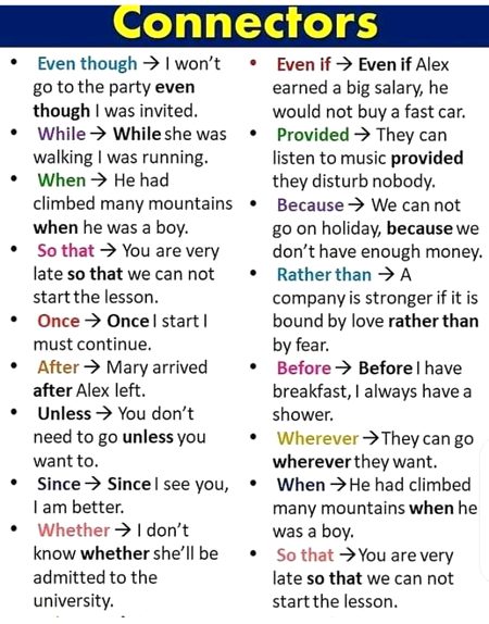 Tips for Students image