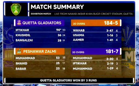 Interesting Posts image