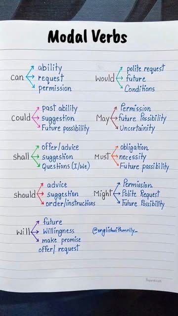 Tips for Students image