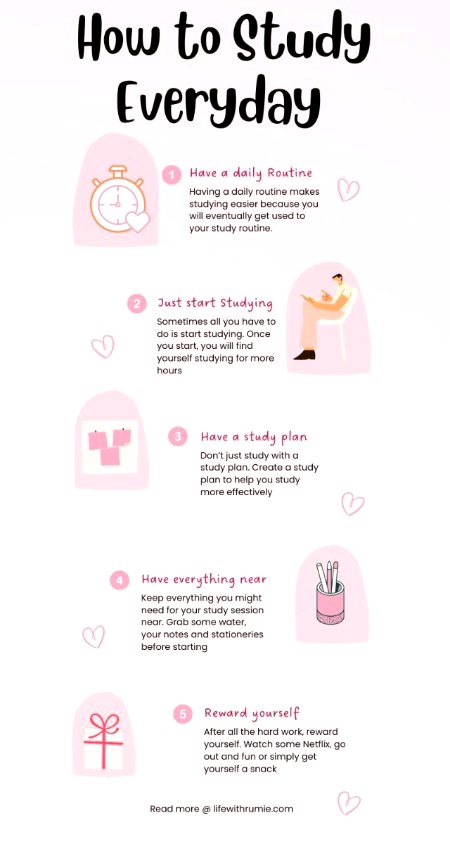 Tips for Students image