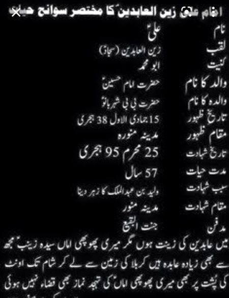 25 muharam shihadaty imam sajad a.s
