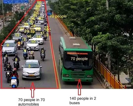 Interesting Posts image