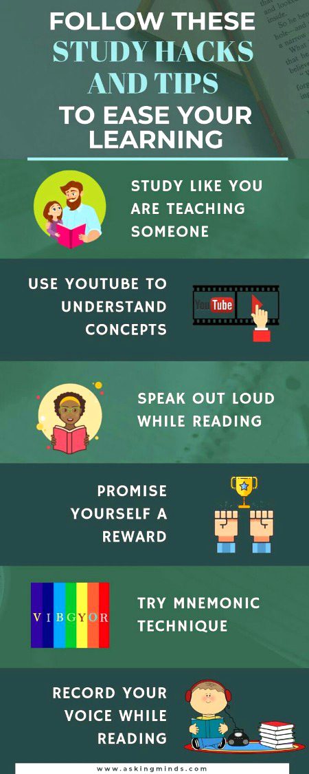Tips for Students image