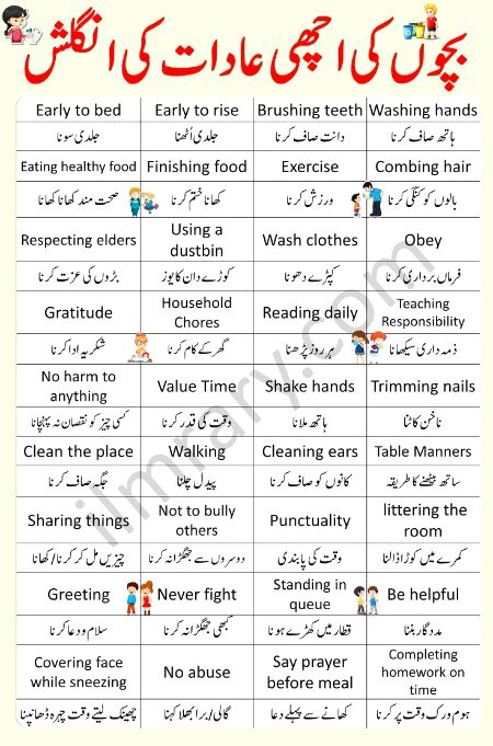 Tips for Students image
