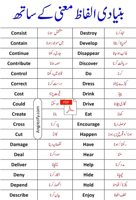 Tips for Students image