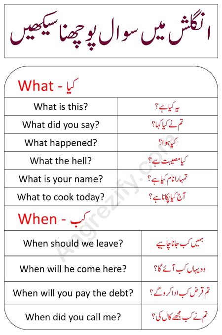 Tips for Students image
