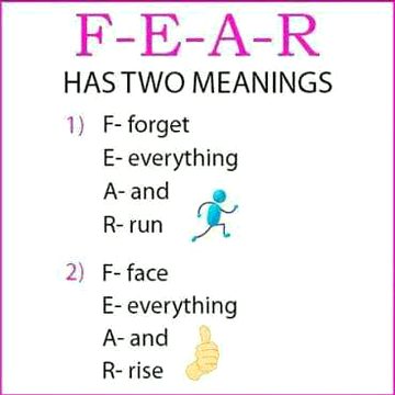Two meanings of Fear