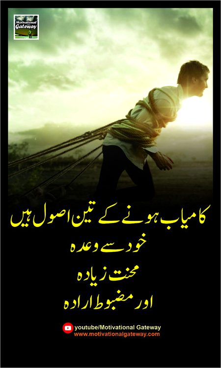 Motivational Quotes image