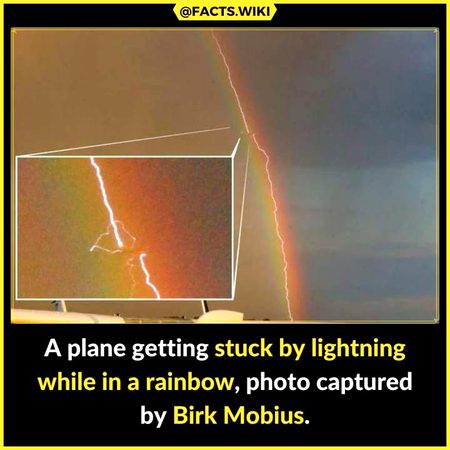Interesting Posts image