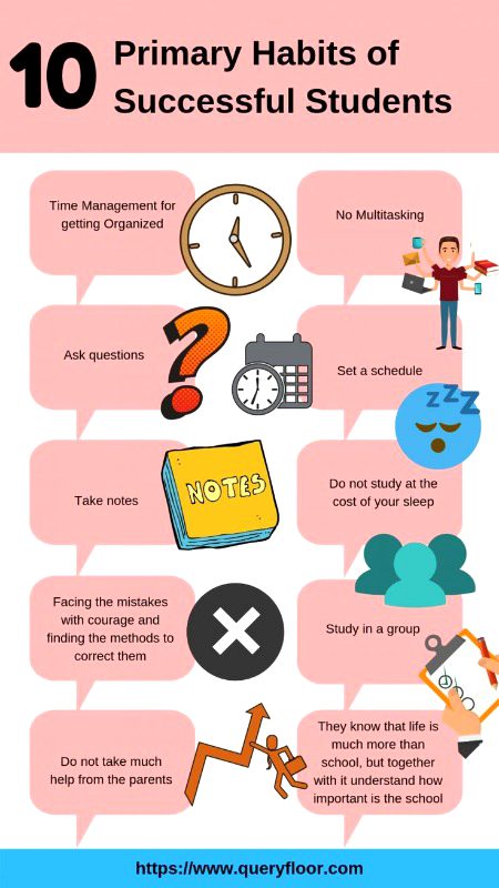 Tips for Students image