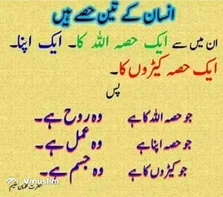 Allah ham sab k sary gunah maaf kary Ameen suma ameen