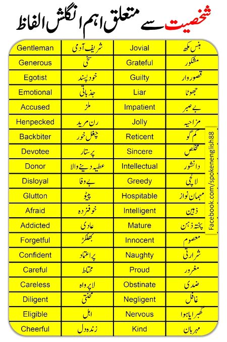 Tips for Students image