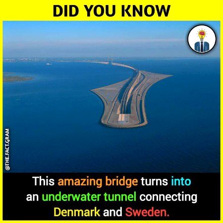 Interesting Posts image
