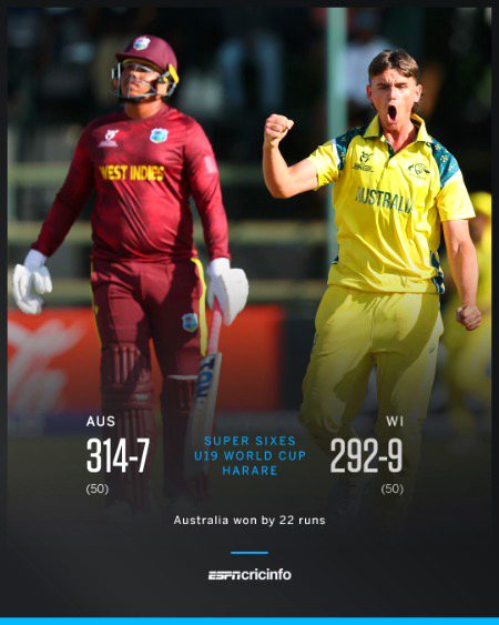 Interesting Posts image