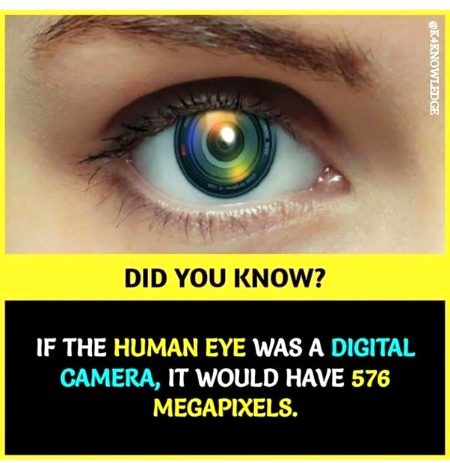 Interesting Posts image