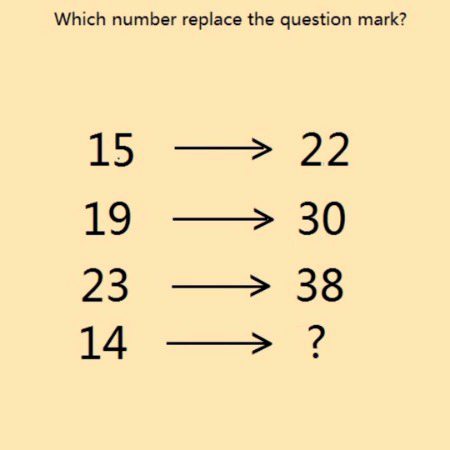 Math Test image