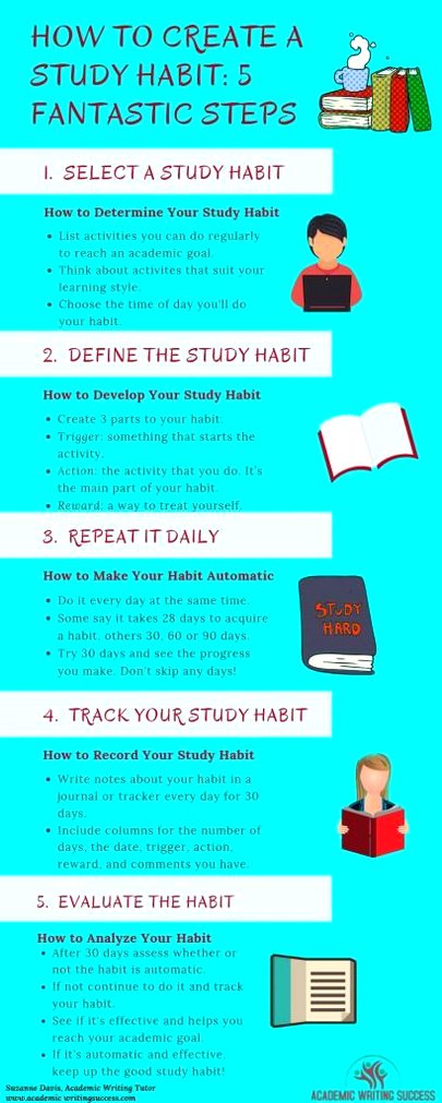 Tips for Students image