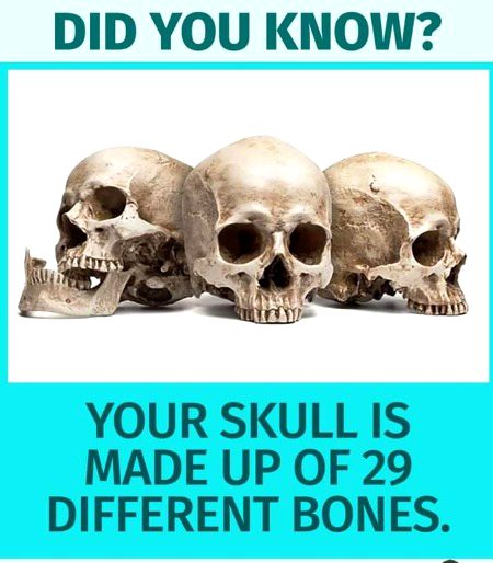 Interesting Posts image