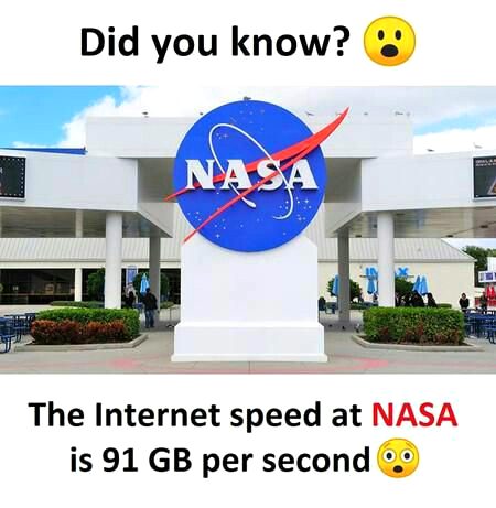 Interesting Posts image