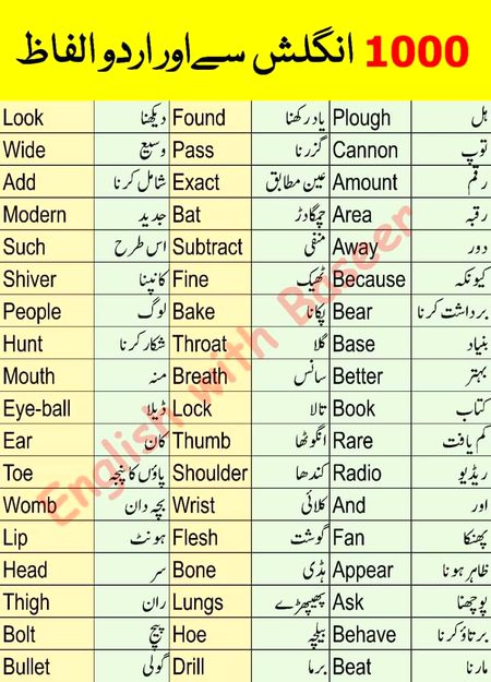 Tips for Students image
