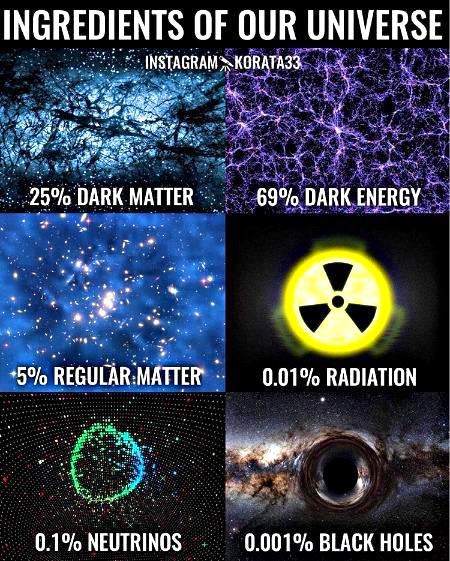 Interesting Posts image