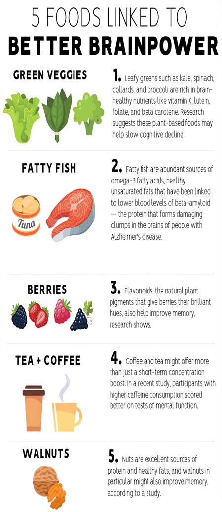 Health & Beauty image