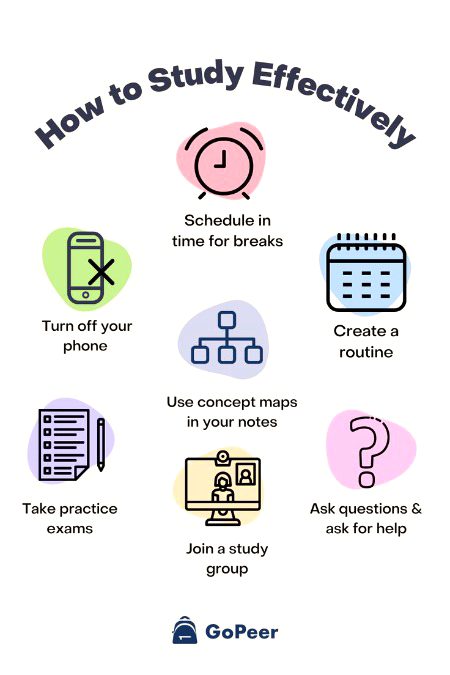 Tips for Students image