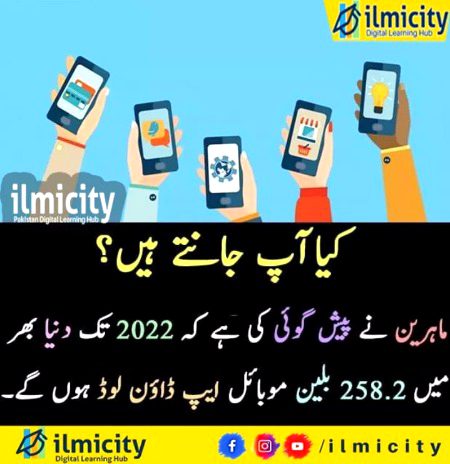 Interesting Posts image