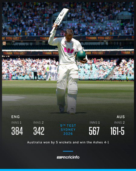 Interesting Posts image