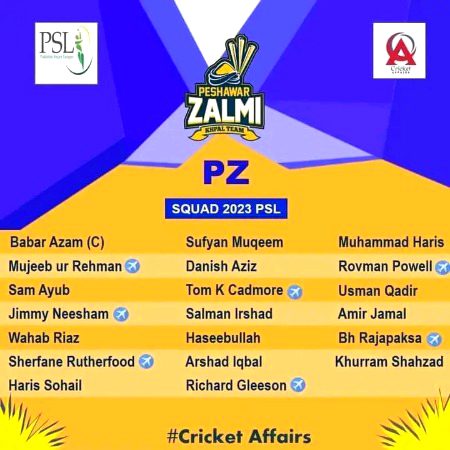 Interesting Posts image