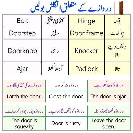 Tips for Students image