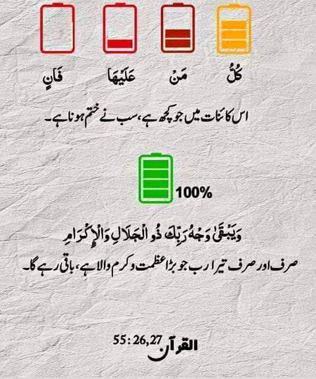 Islamic Quotes image