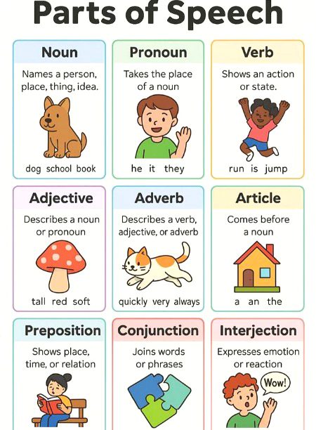 Tips for Students image