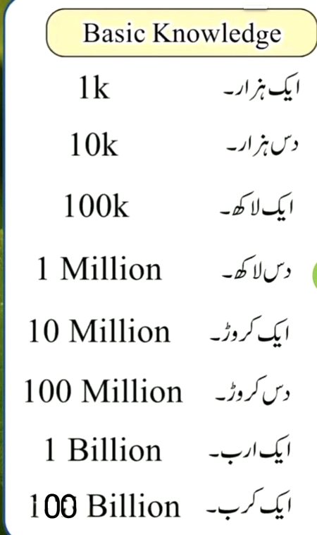 Interesting Posts image