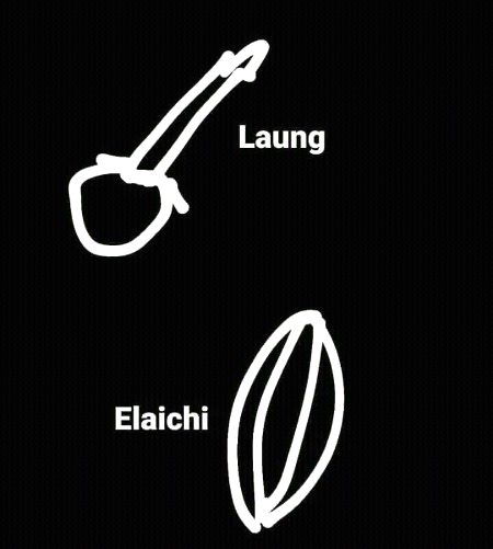 laung or elaichi khaya kro faidemand h dono ๏_๏