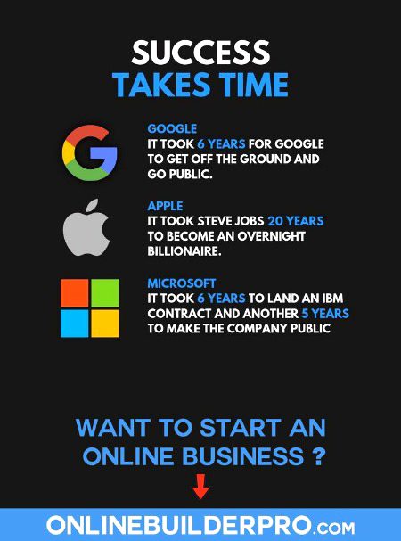 Interesting Posts image