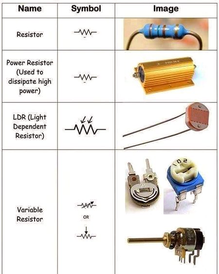 Important..👍👍🕶🕶
