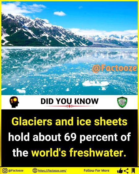 Interesting Posts image