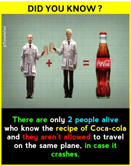 Interesting Posts image