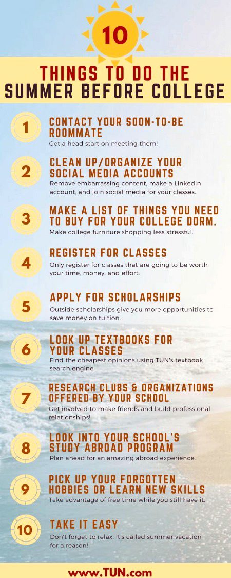 Tips for Students image