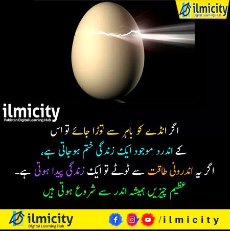 Interesting Posts image