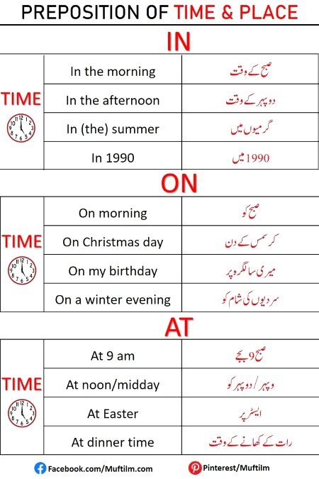 Tips for Students image