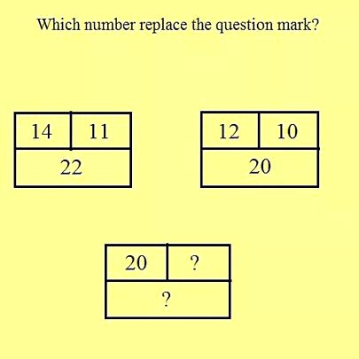 Math Test image