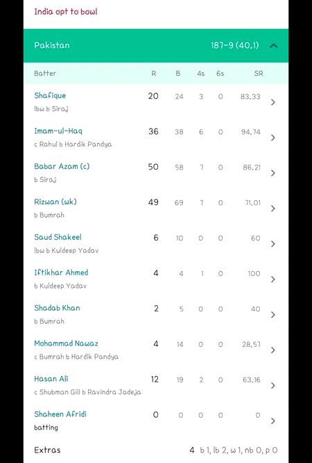 Kia lagta ha sab ko