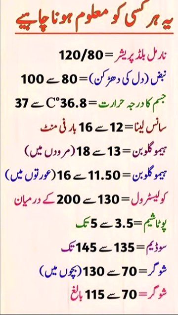 Health & Beauty image