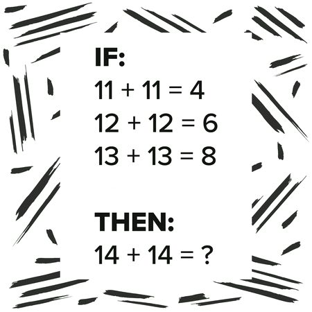 Math Test image