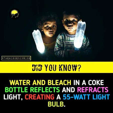 Interesting Posts image