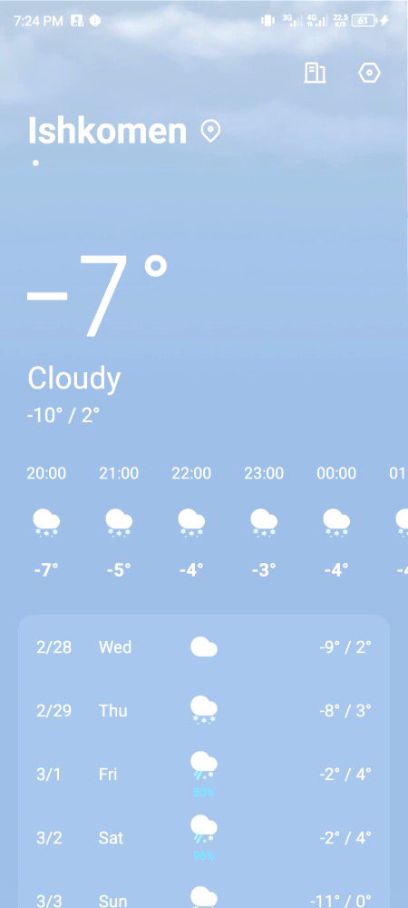 Kambal k andr b me jam gaya hoon